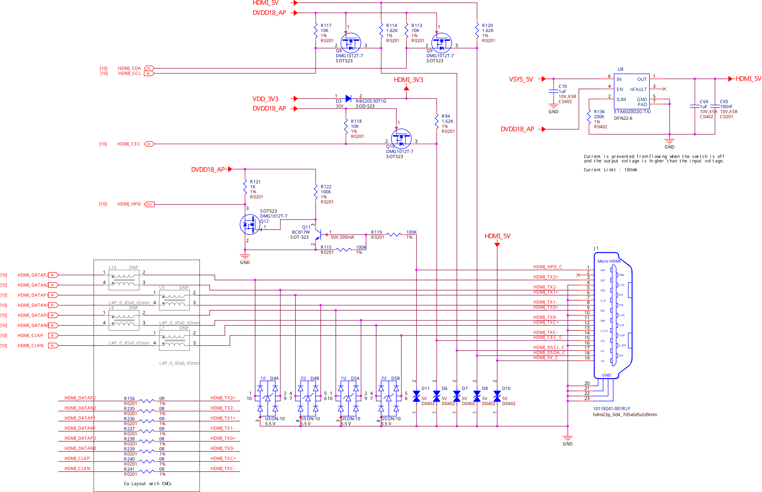 HDMI display interface